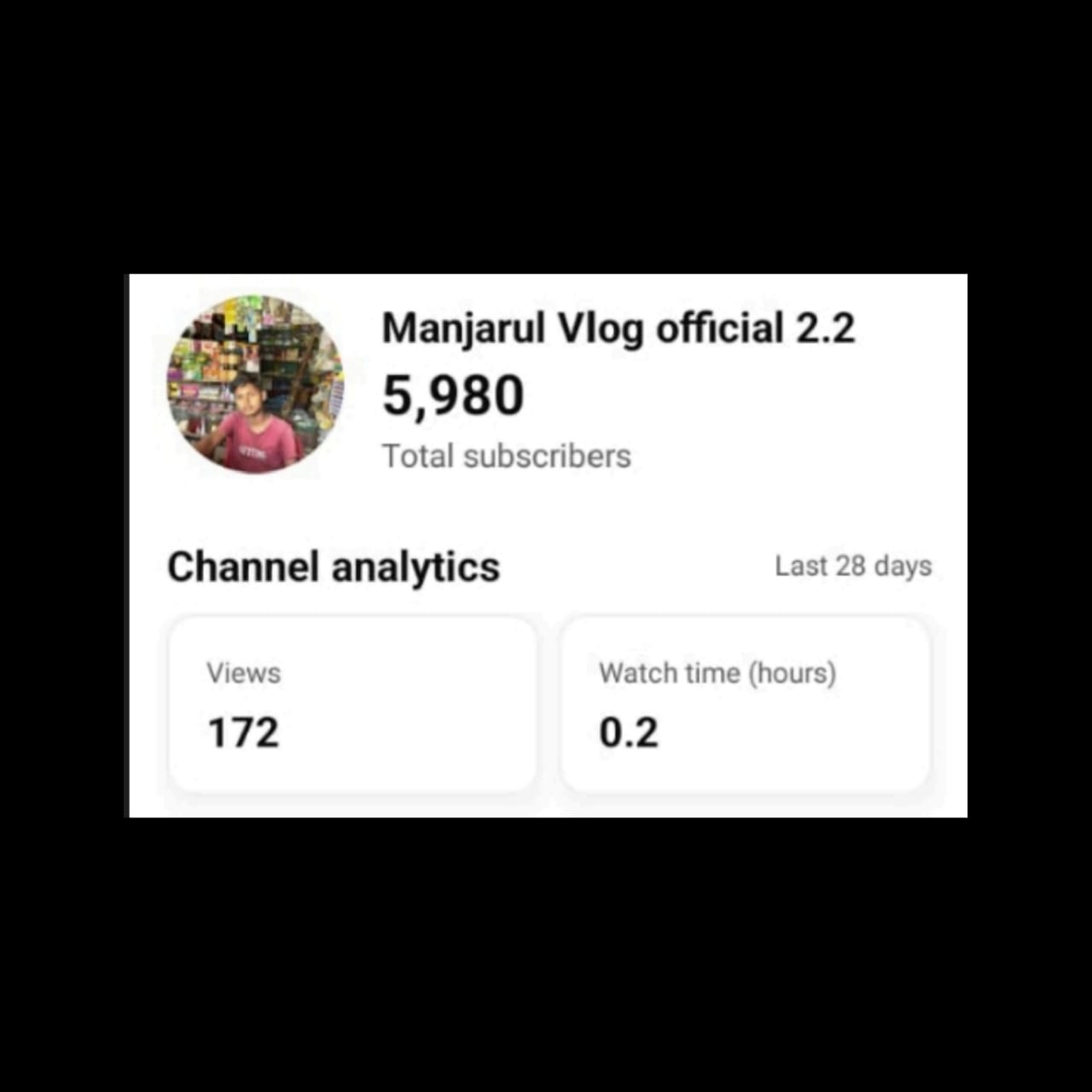 Channel Image